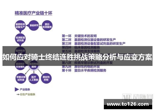 如何应对骑士终结连胜挑战策略分析与应变方案
