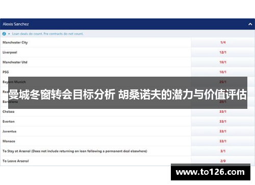 曼城冬窗转会目标分析 胡桑诺夫的潜力与价值评估