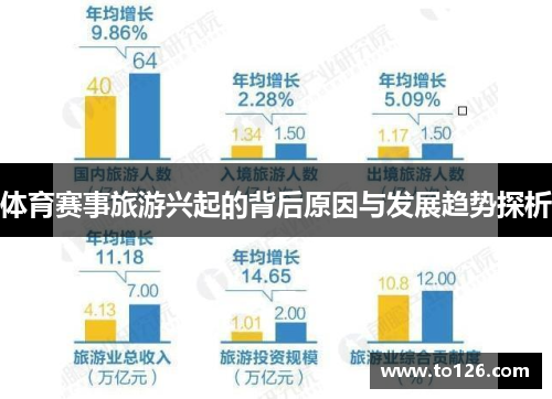 体育赛事旅游兴起的背后原因与发展趋势探析