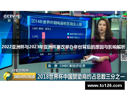 2022亚洲杯与2023年亚洲杯更改举办年份背后的原因与影响解析 2022亚洲杯与2023年亚洲杯更改举办年份背后的原因与影响解析
