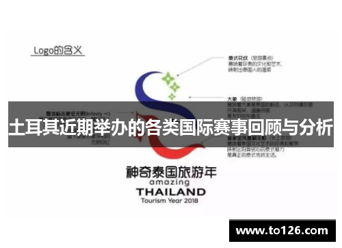 土耳其近期举办的各类国际赛事回顾与分析