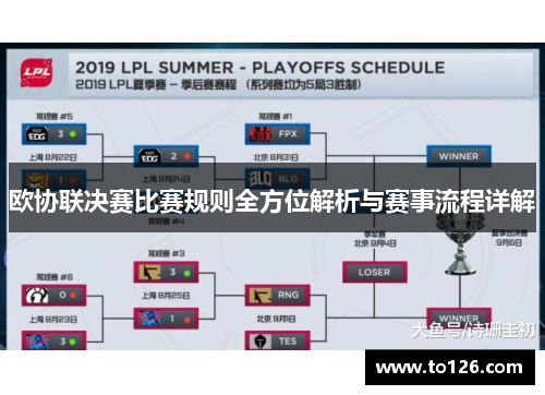 欧协联决赛比赛规则全方位解析与赛事流程详解 欧协联决赛比赛规则全方位解析与赛事流程详解