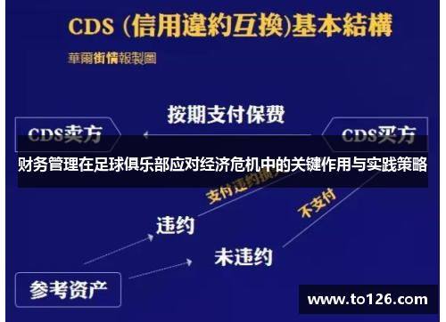 财务管理在足球俱乐部应对经济危机中的关键作用与实践策略