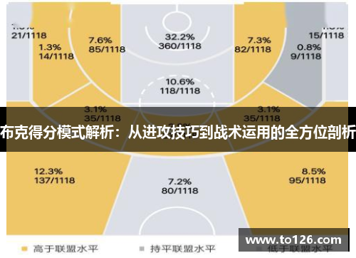布克得分模式解析：从进攻技巧到战术运用的全方位剖析