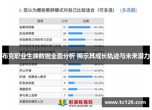 布克职业生涯数据全面分析 揭示其成长轨迹与未来潜力
