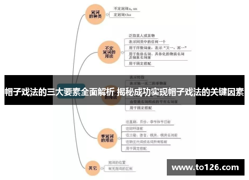 帽子戏法的三大要素全面解析 揭秘成功实现帽子戏法的关键因素 帽子戏法的三大要素全面解析 揭秘成功实现帽子戏法的关键因素