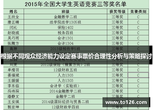 根据不同观众经济能力设定赛事票价合理性分析与策略探讨